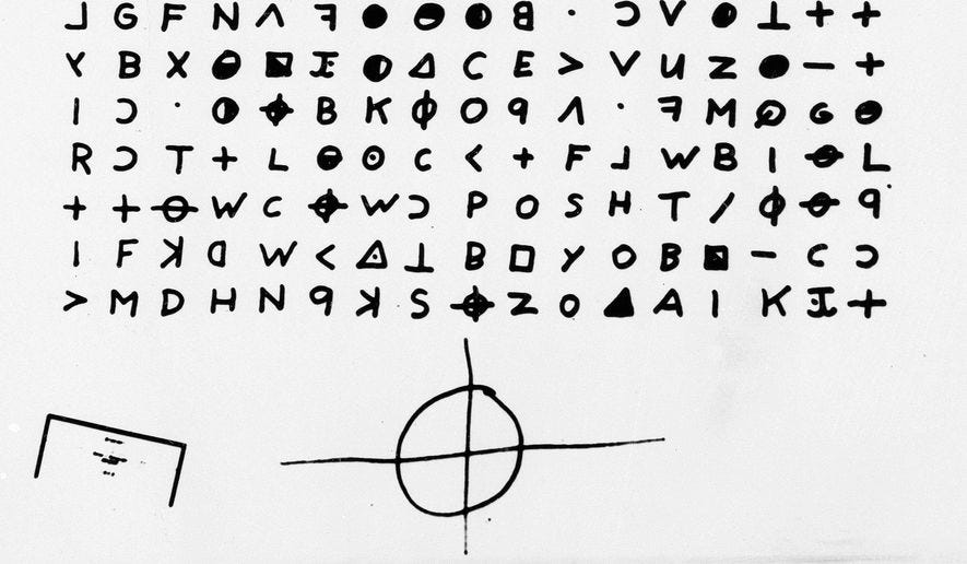 Zodiac Killer identified by cold-case team