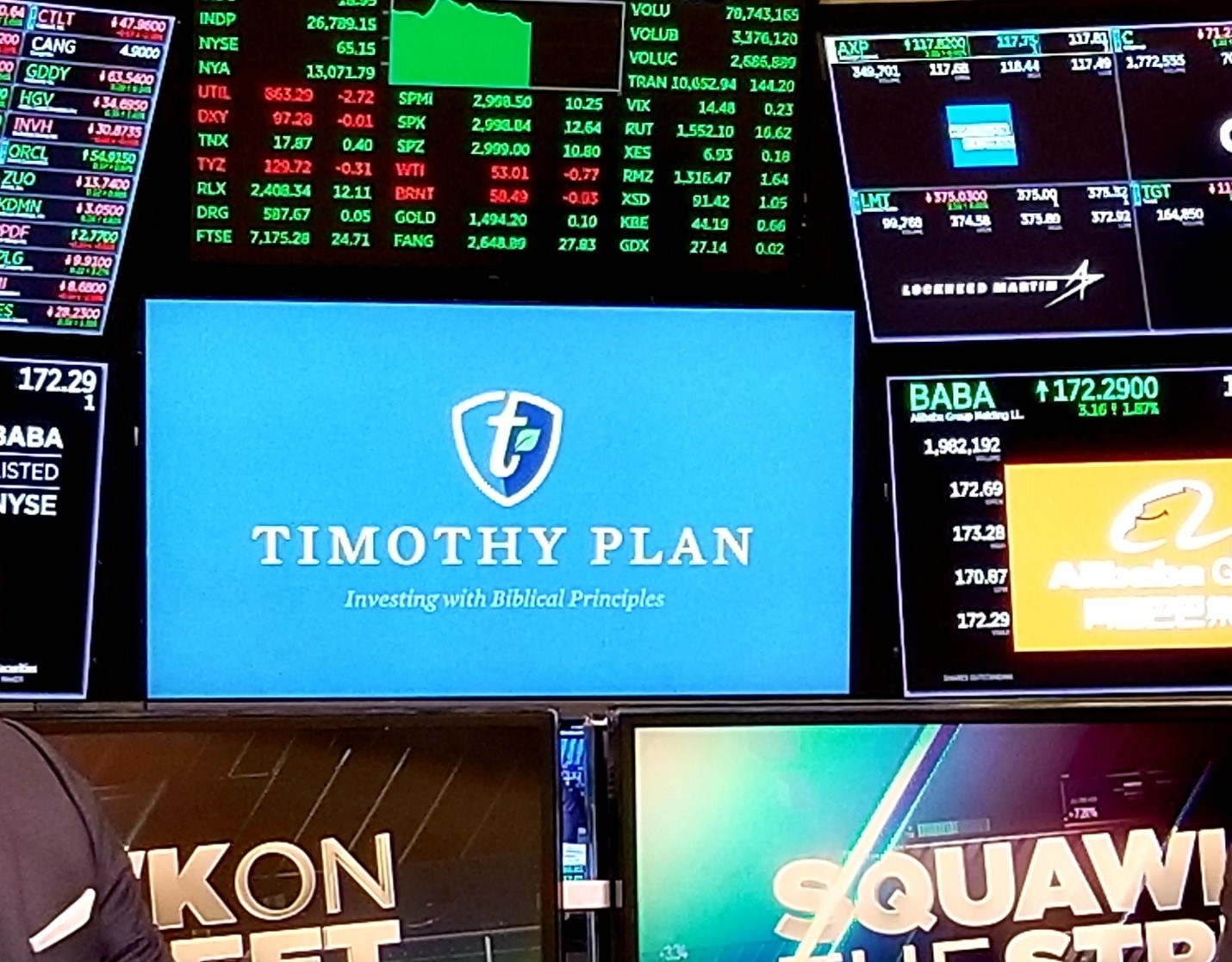 In God We Trust: Timothy Funds Reach $2 Billion Milestone